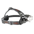 LINTERNA DE CABEZA LED COB